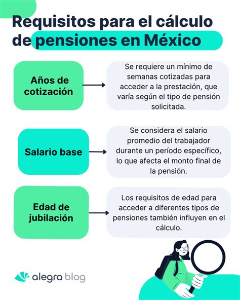infografía: factores clave en el cálculo de pensiones