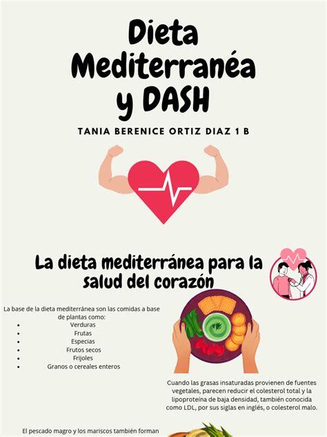 Tabla comparativa de dietas Mediterránea, DASH y MIND