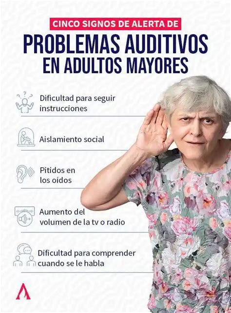 Esquema de las consecuencias de la pérdida auditiva en adultos mayores