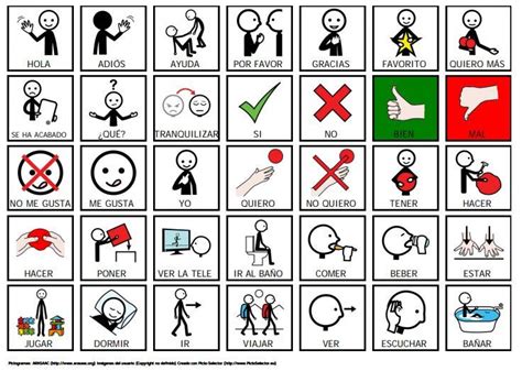 Pictogramas para comunicación aumentativa y alternativa