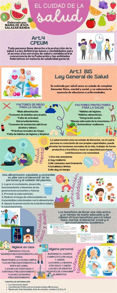 Infografía mostrando los beneficios de un centro de cuidado con buen personal