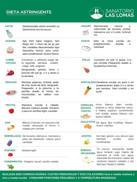 Tabla de alimentos recomendados y a evitar para una dieta astringente