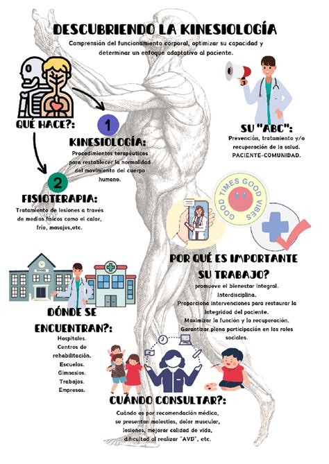 Infografía: Importancia de la kinesiología en la tercera edad
