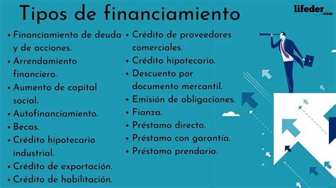 Esquema de las diferentes vías de financiamiento para estudios de postgrado en Chile