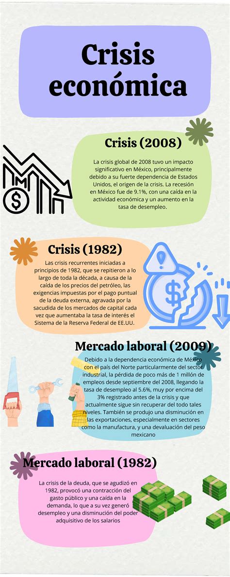 Infografía: Cronología de la crisis y cambios en el sistema de protección de menores