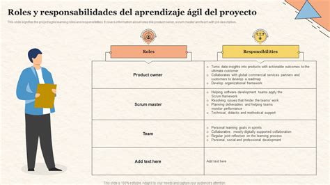 Esquema: Roles y responsabilidades en la cadena de cuidado institucional