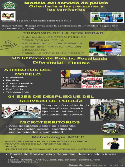 Esquema de la estructura del nuevo Servicio de Protección y Reinserción