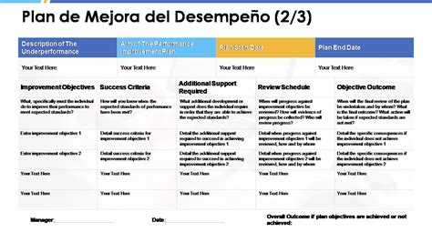 Esquema: Recomendaciones clave del INDH para la mejora del Sename