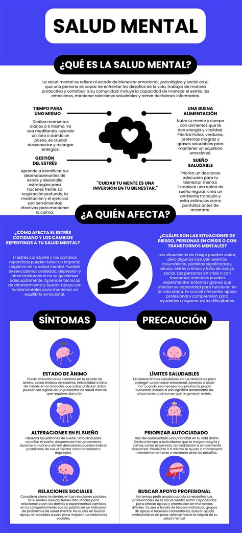 Infografía: Datos sobre la salud mental y física de los menores en Sename