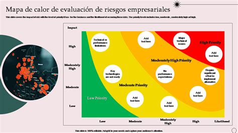 Infografía: Ejemplo de mapa de calor de riesgo para visualizar los hallazgos de vulnerabilidades.