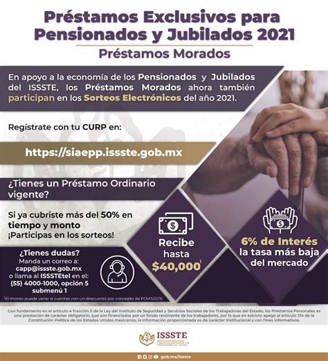 Esquema de requisitos comunes para préstamos a jubilados