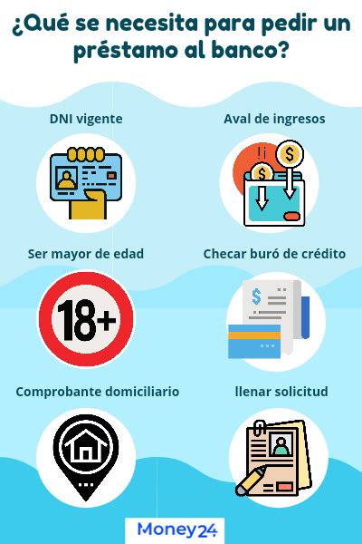 Infografía sobre los requisitos para acceder al Crédito Social de Caja 18