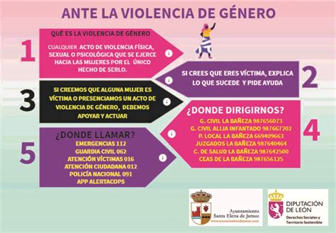Infografía sobre los pasos para denunciar violencia de género y vías de ayuda