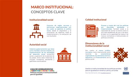 Esquema del nuevo marco institucional para la protección de la niñez en Chile