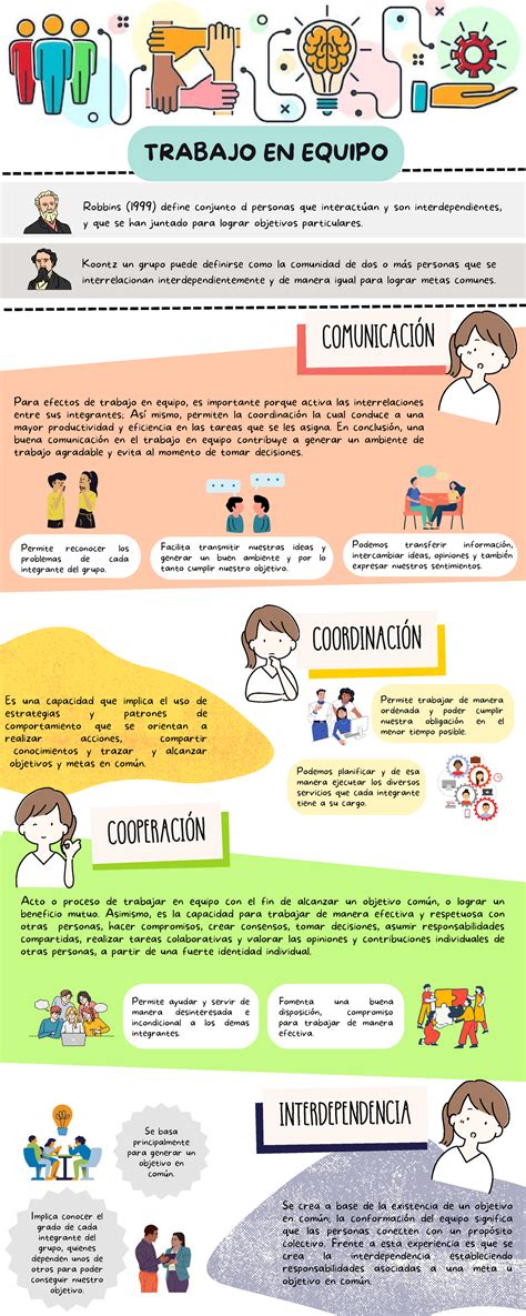 Infografía mostrando a jóvenes estudiando o en ambientes de trabajo técnico.