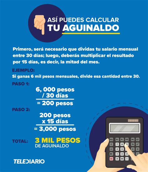 Infografía paso a paso para calcular el aguinaldo del pensionado