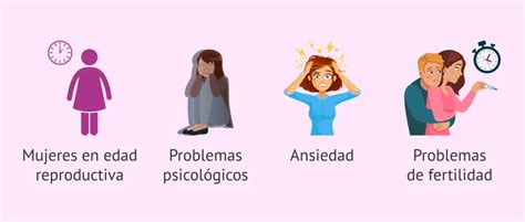 Diagrama de las consecuencias psicológicas y físicas del maltrato infantil