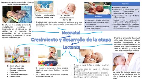 Foto o ilustración de un lactante o preescolar, simbolizando la vulnerabilidad