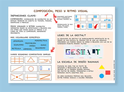 Infografía sobre la composición y funciones del Consejo de Expertos en protección de la niñez