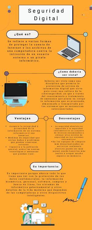 Infografía sobre consejos de seguridad al interactuar con perros