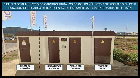 Esquema organizativo de un centro de Sename ideal vs. la realidad del personal y la salud