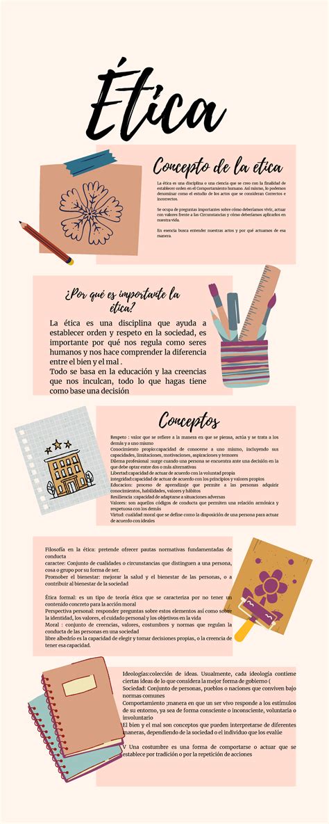 Infografía: Tres conceptos cardinales de la ética de la vulnerabilidad