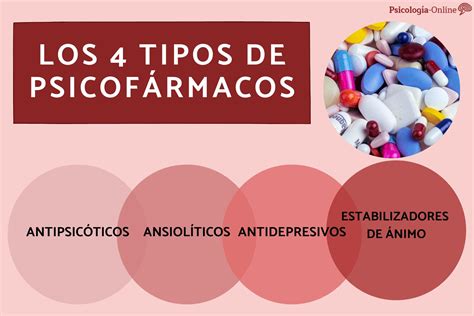 Envases de diversos psicofármacos utilizados en el tratamiento de trastornos de conducta en niños y adolescentes