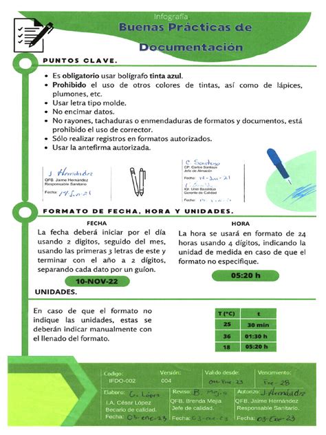 Infografía sobre los tipos de buenas prácticas en programas de reinserción educativa