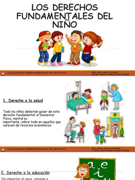 Esquema de los derechos fundamentales del niño