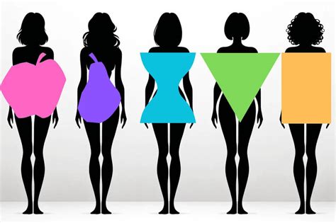 Infografía comparativa de tipos de cuerpo femenino