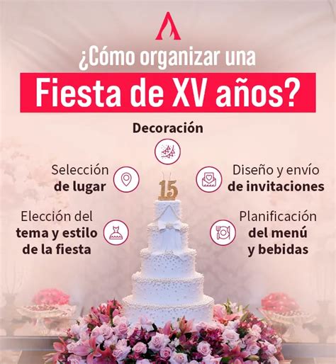 Infografía que muestra los pasos clave para planificar una fiesta de jubilación exitosa: desde la elección del tema hasta la selección del menú.