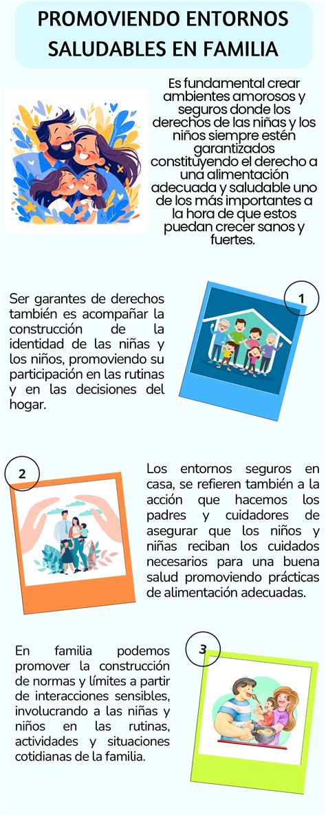 Esquema de las interacciones tóxicas en una familia