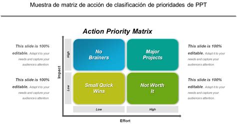 Infografía: Funcionamiento del SINAE y clasificación de prioridades