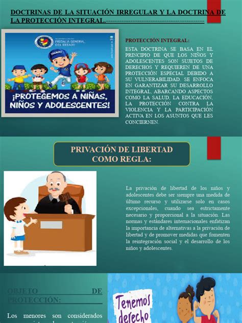 Esquema comparativo entre la Doctrina de la Situación Irregular y el paradigma de Protección Integral de derechos.