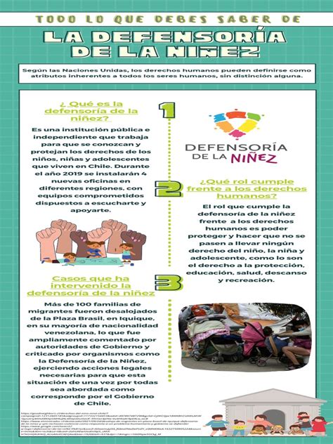Infografía: Derechos de la niñez más y menos respetados según encuestas