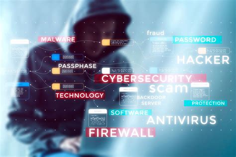 Infografía sobre los tipos de vulnerabilidades cibernéticas comunes