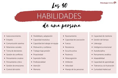 Esquema de las habilidades y cualidades deseables en un cuidador de adultos mayores.