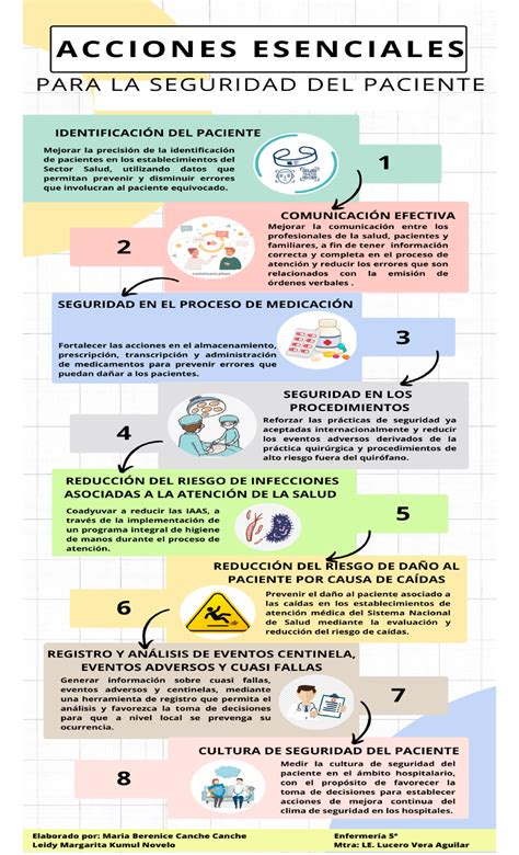Infografía sobre las líneas de acción del Servicio, desde el diagnóstico clínico hasta la adopción.