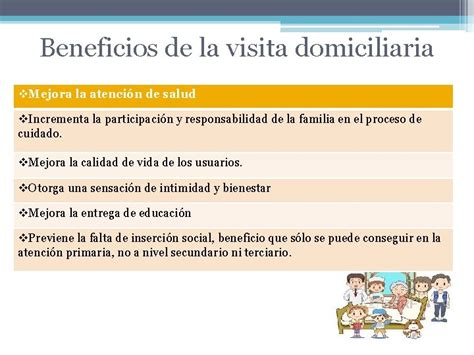 Infografía: Beneficios de la visita domiciliaria en el ámbito escolar