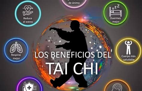Esquema explicativo de los beneficios holísticos del Tai Chi: cuerpo, mente y equilibrio.