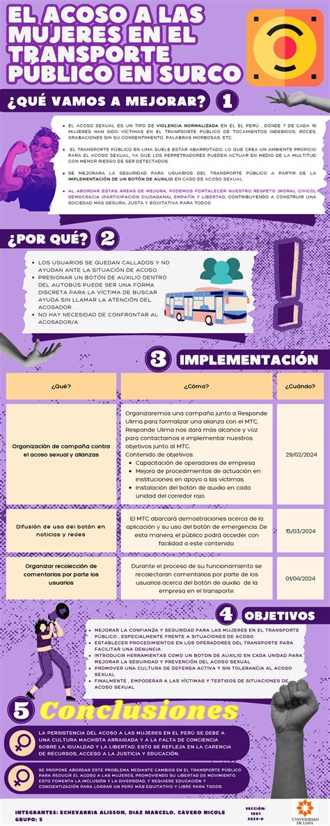 Infografía sobre el acoso sexual en el transporte público en Japón (Chikan)