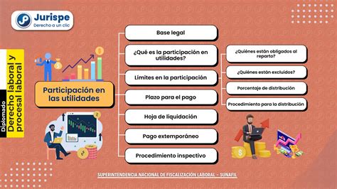 Esquema de las múltiples utilidades de los datos censales