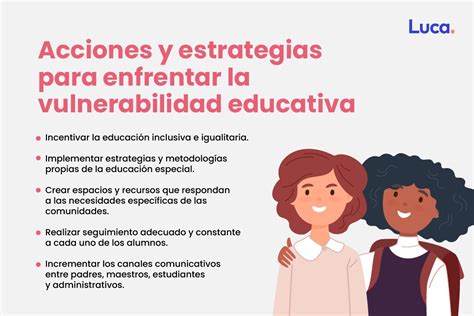 Infografía sobre estrategias para combatir la vulnerabilidad educativa