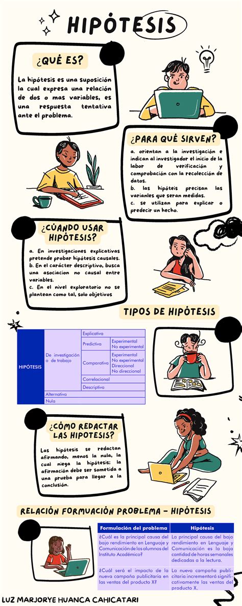 Infografía sobre la hipótesis de morbilidad por compresión o factores de longevidad en veteranos de guerra