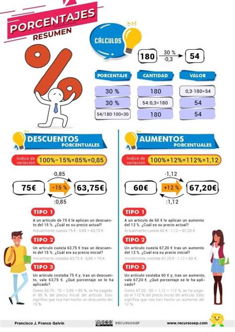 Infografía: Tipos y porcentajes de abusos detectados en centros Sename según informe PDI