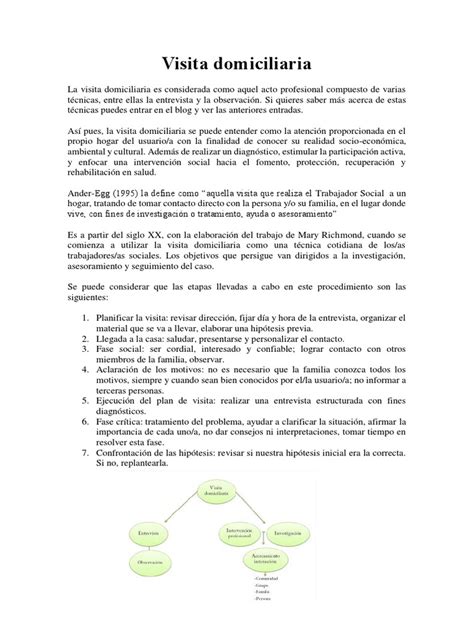 Infografía comparativa de programas de visita domiciliaria en América Latina
