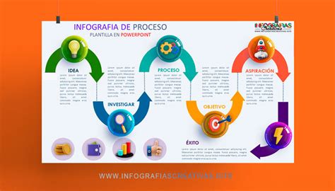 Infografía: Proceso de derivación en Sename