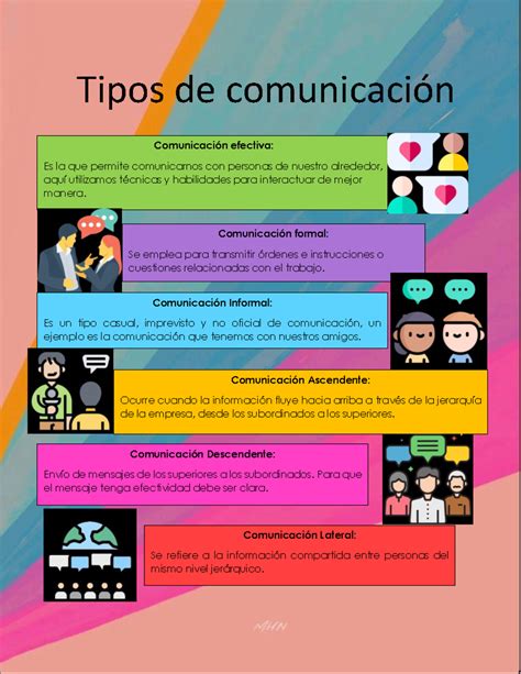 Infografía que ilustra los puntos clave de la comunicación entre padres y niñera (agenda, normas, emergencias, etc.)