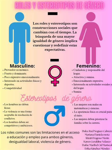 Granny Porn infografía de edades y roles