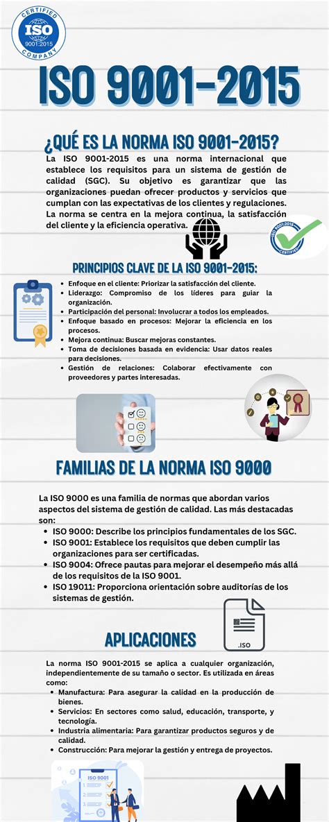 Infografía sobre certificaciones de calidad (ISO 9001, REPSSABI)